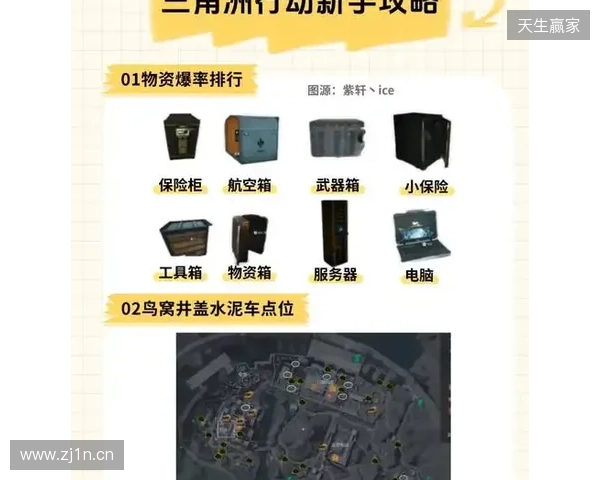 《三角洲行动》护航怎么选更稳？2026五款平台实测指南：拒绝“黑车”